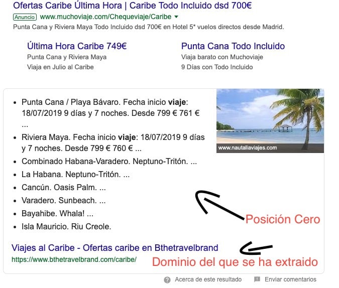 posición cero de google