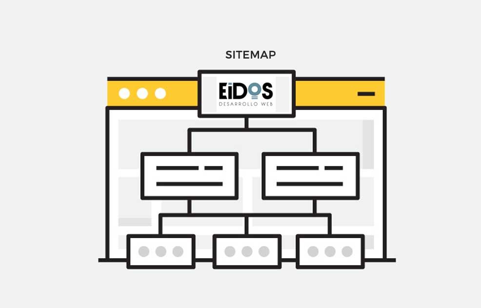 Como hacer un sitemap